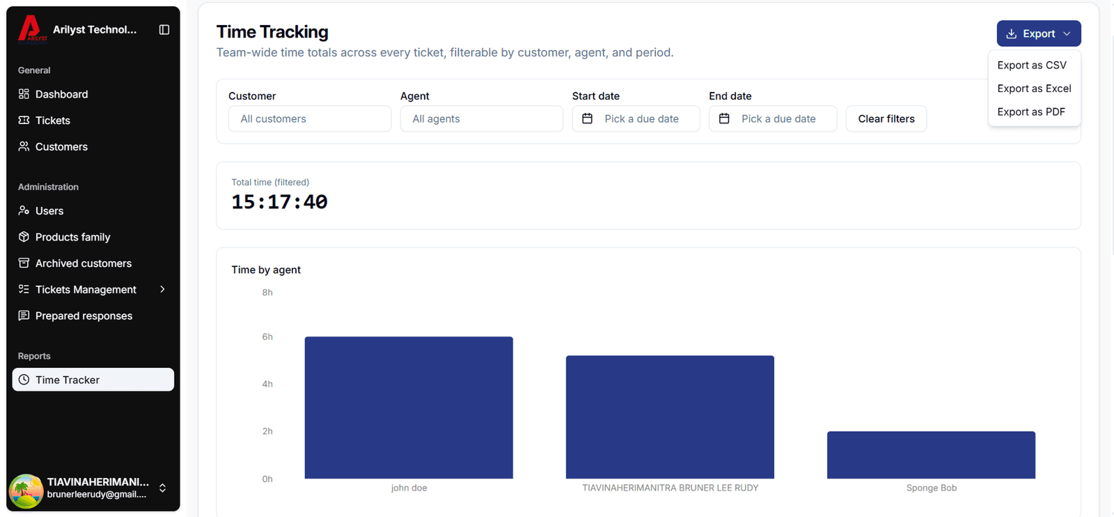 Ticketing System SaaS et support client